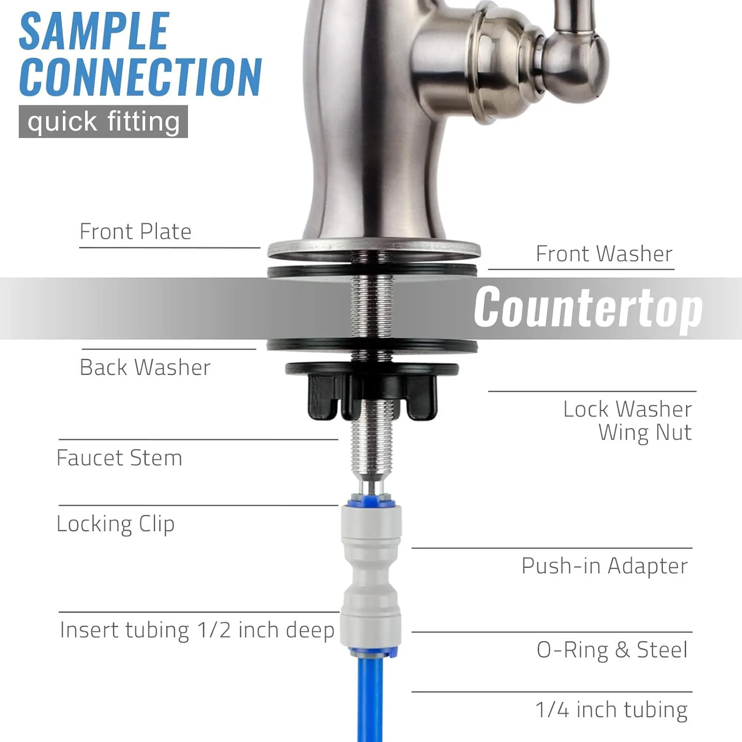 iSpring GK1-BN Heavy Duty Reverse Osmosis Faucet, High Spout Kitchen Bar Sink Drinking Water Faucet, Contemporary Style RO Faucet, Brushed Nickel
