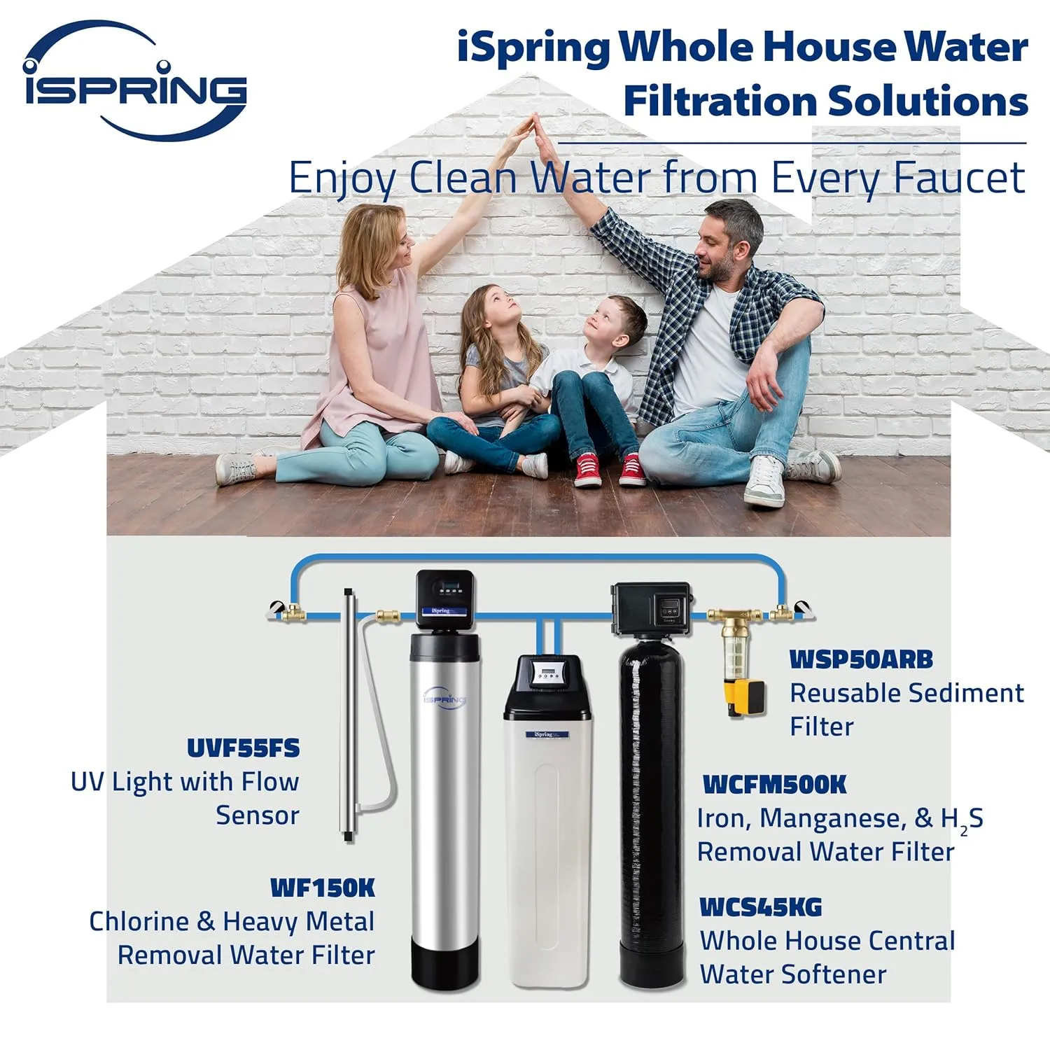 iSpring Whole House Water Softener System with Backwash Feature - 45,000 Grain High Capacity for Households and Business, Model: WCS45KG