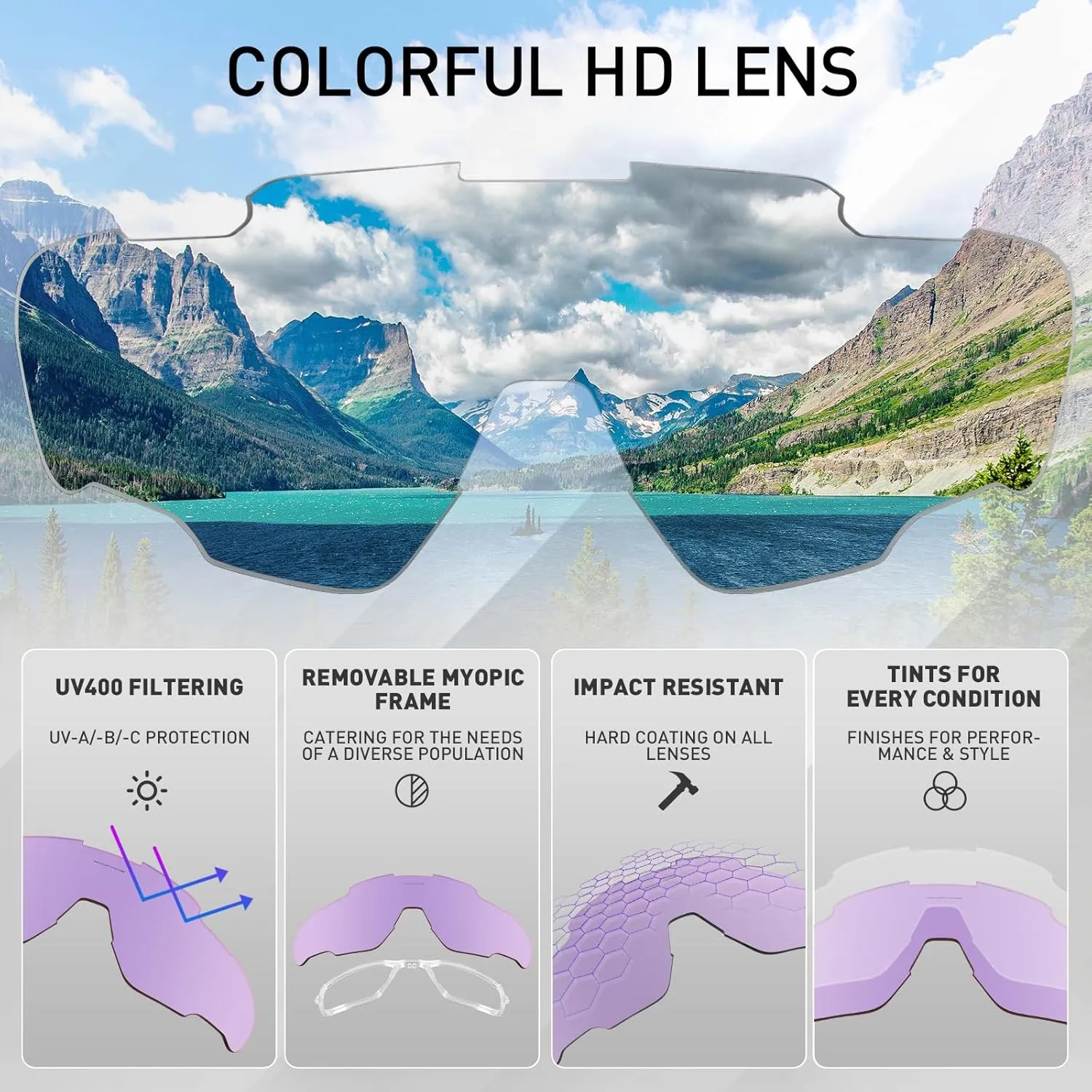 KAPVOE Cycling Glasses, PC Lens, Ventilation System, TR90 Frame, UV400 Protection, Men Women Sports Cycling Running K70