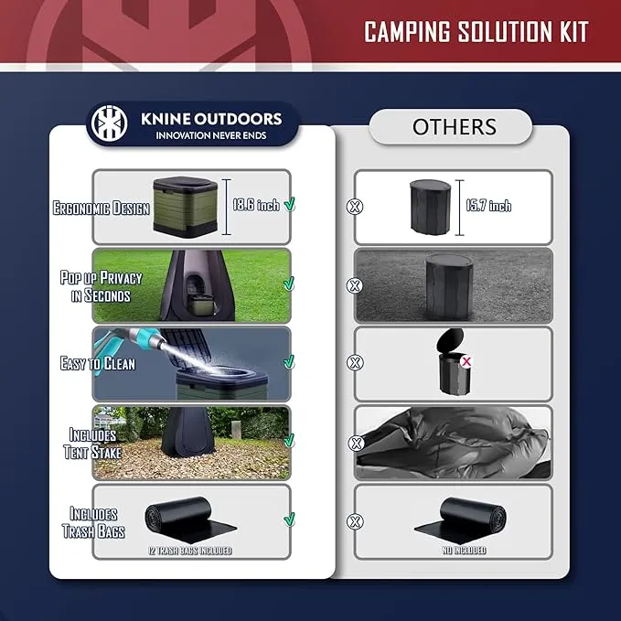 KNINE OUTDOORS Portable Camping Toilets for Adult, Outdoor Toilet for Camping, Privacy Tent with Carry Bags, Portable Potty, Washable and Foldable for RV Travel