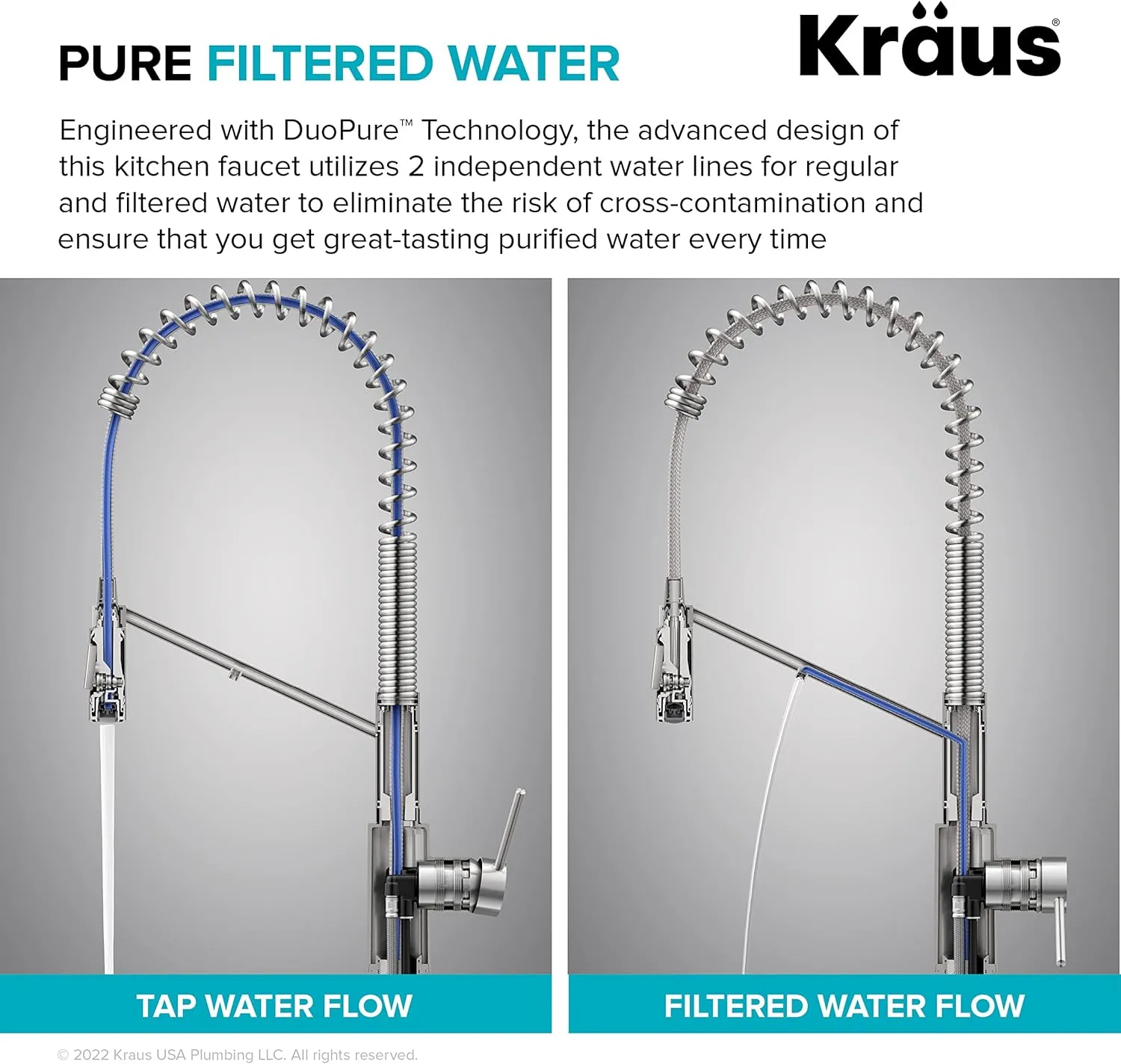 KRAUS Oletto 2-in-1 Commercial Style Pull-Down Single Handle Water Filter Kitchen Faucet for Reverse Osmosis or Water Filtration System in Matte Black, KFF-2631MB