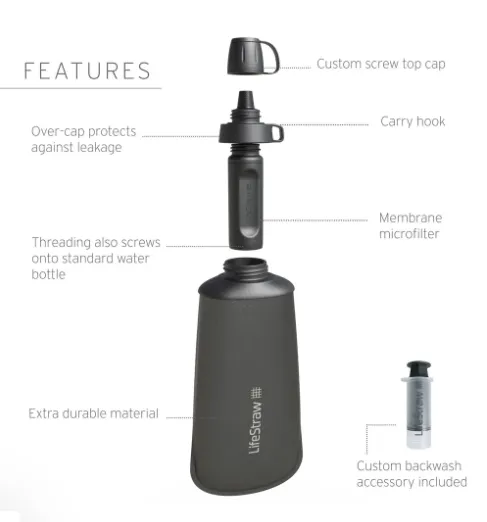 LifeStraw Collapsible Squeeze Water Filter Bottle