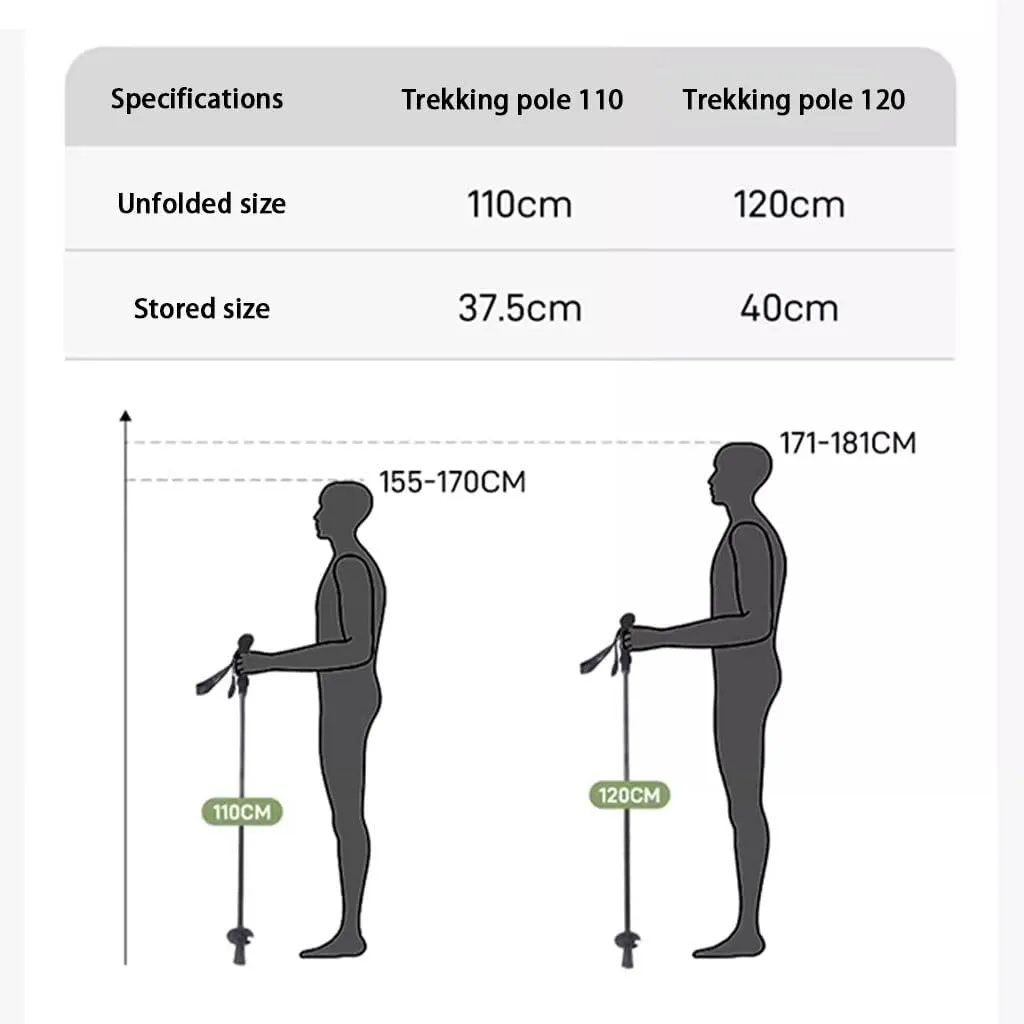 Lightweight Folding Walking Sticks, for Men and Women, Carbon Fiber Trekking Poles with Flip Lock, 2pc Hiking Gear