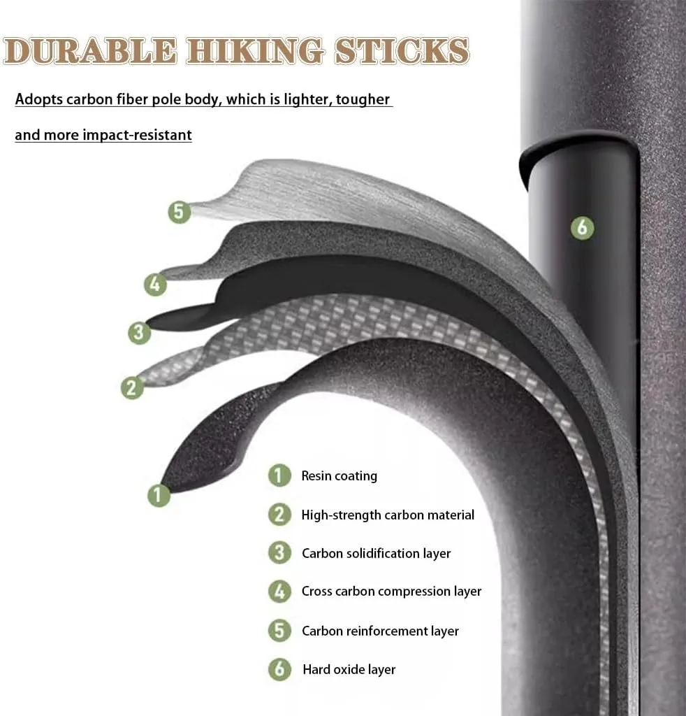 Lightweight Folding Walking Sticks, for Men and Women, Carbon Fiber Trekking Poles with Flip Lock, 2pc Hiking Gear