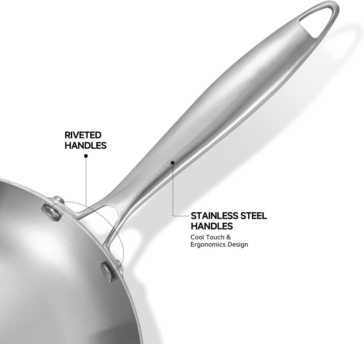 LOLYKITCH 8.5-10-12 Inch Tri-ply Stainless Steel Frying Pans Set of 3,Stir-Frying Pans,Skillets,Induction Cookware,Pots and Pans Set,Oven and Dishwasher Safe,Riveted Handle.