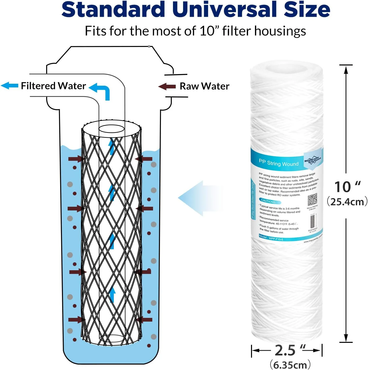 Membrane Solutions 5 Micron 10"x2.5" String Wound Whole House Water Filter Replacement Cartridge Universal Sediment Filters for Well Water - 6 Pack
