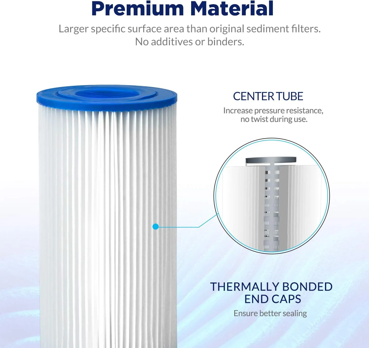 Membrane Solutions 50 Micron Pleated Polyester Sediment Water Filter 10"x2.5" Replacement Cartridge Universal Whole House Pre-Filter Compatible with W50PE, WFPFC3002, SPC-25-1050, FM-50-975 - 4 Pack