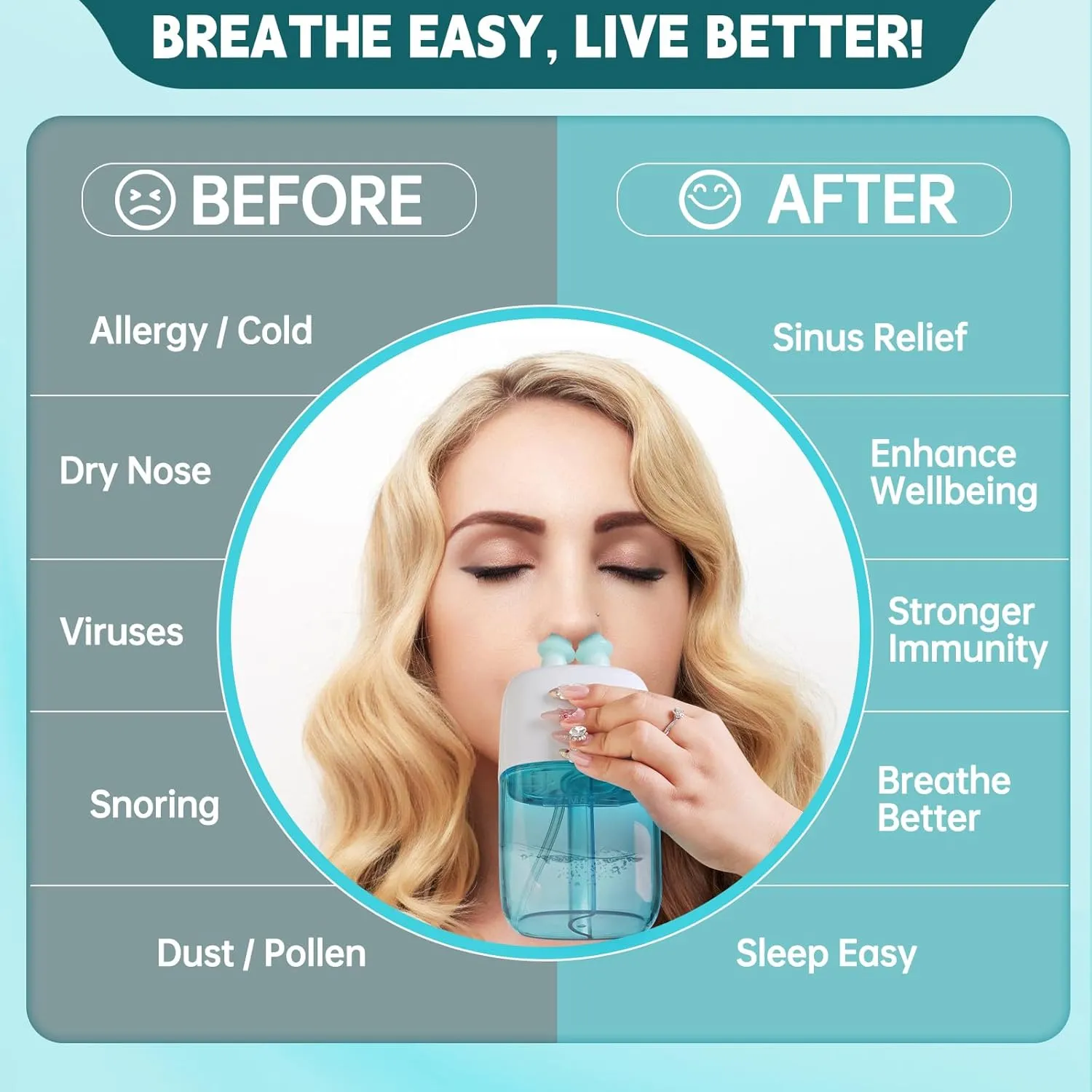 Nasal Irrigation System with 30 Saline Packets – Dual Speed and Auto Waste Collection – Portable and Travel-Friendly Nasal Irrigator – Nasal Cleaner for Sinus Relief Nasal Rinse Machine