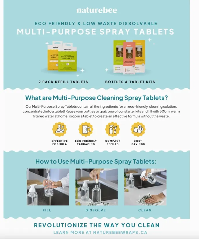 Nature Bee - 2 Multi-Purpose Cleaning Spray Tablets (Box) | Bergamot Lime