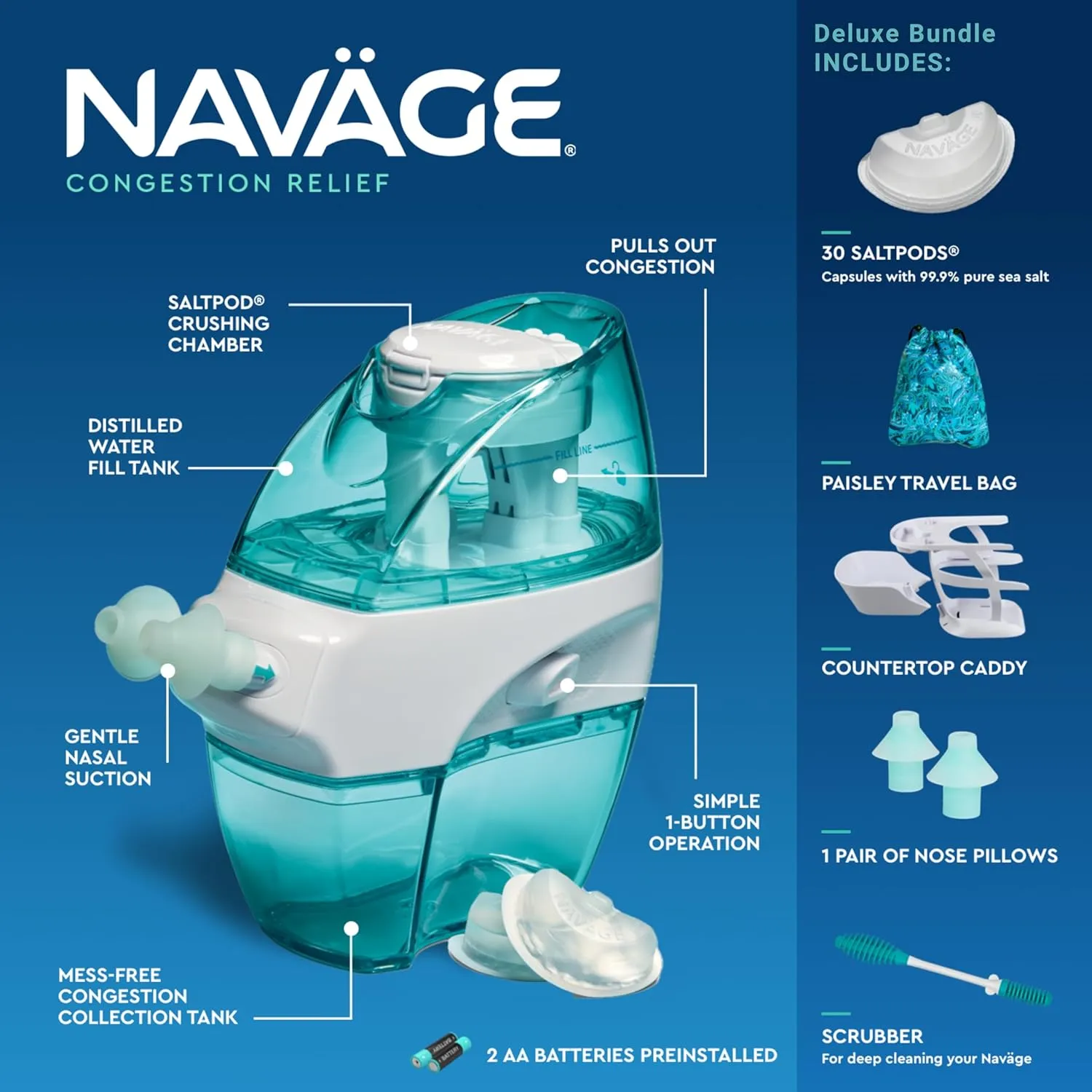 Navage Deluxe Bundle - Navage Nasal Irrigation System - Saline Nasal Rinse Kit with 1 Navage Nose Cleaner, 30 Salt Pods, Paisley Travel Bag and 1 Countertop Caddy