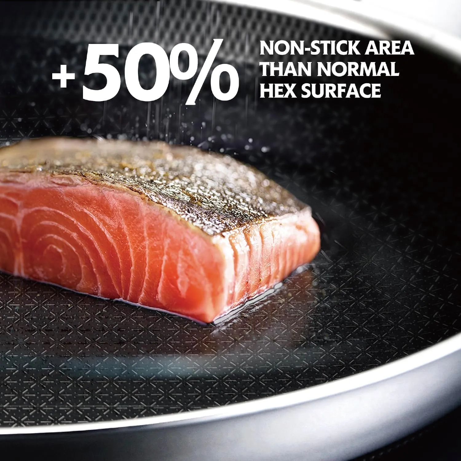 Non Stick Frying Pans,Hybrid 12 inch Frying Pans Nonstick with Lid,PFOA Free Cookware,non stick Stainless Steel Skillets,Dishwasher and Oven Safe, Works on Induction,Ceramic and Gas Cooktops