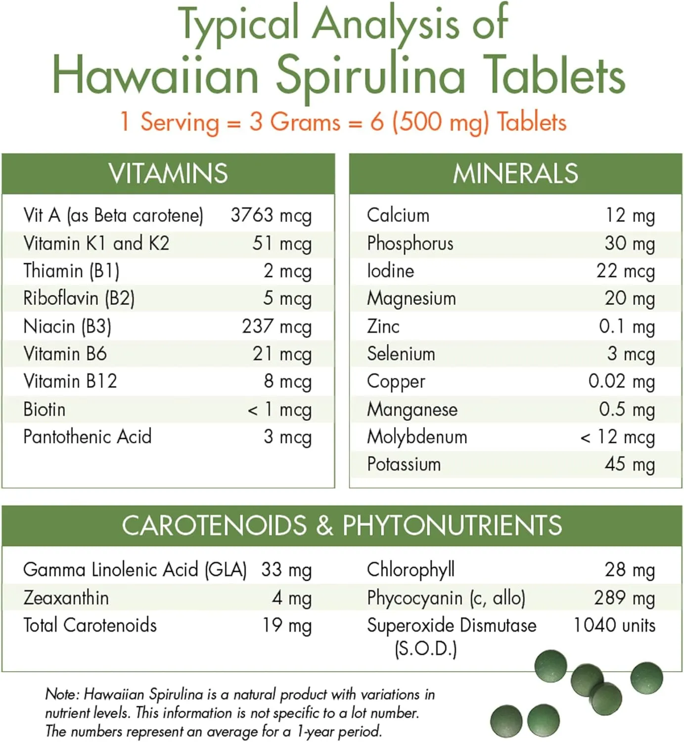 Nutrex Hawaii, Pure Hawaiian Spirulina 500 mg, Vegan, Supports Immune System, Heart, Cells and Energy, 400 Tablets