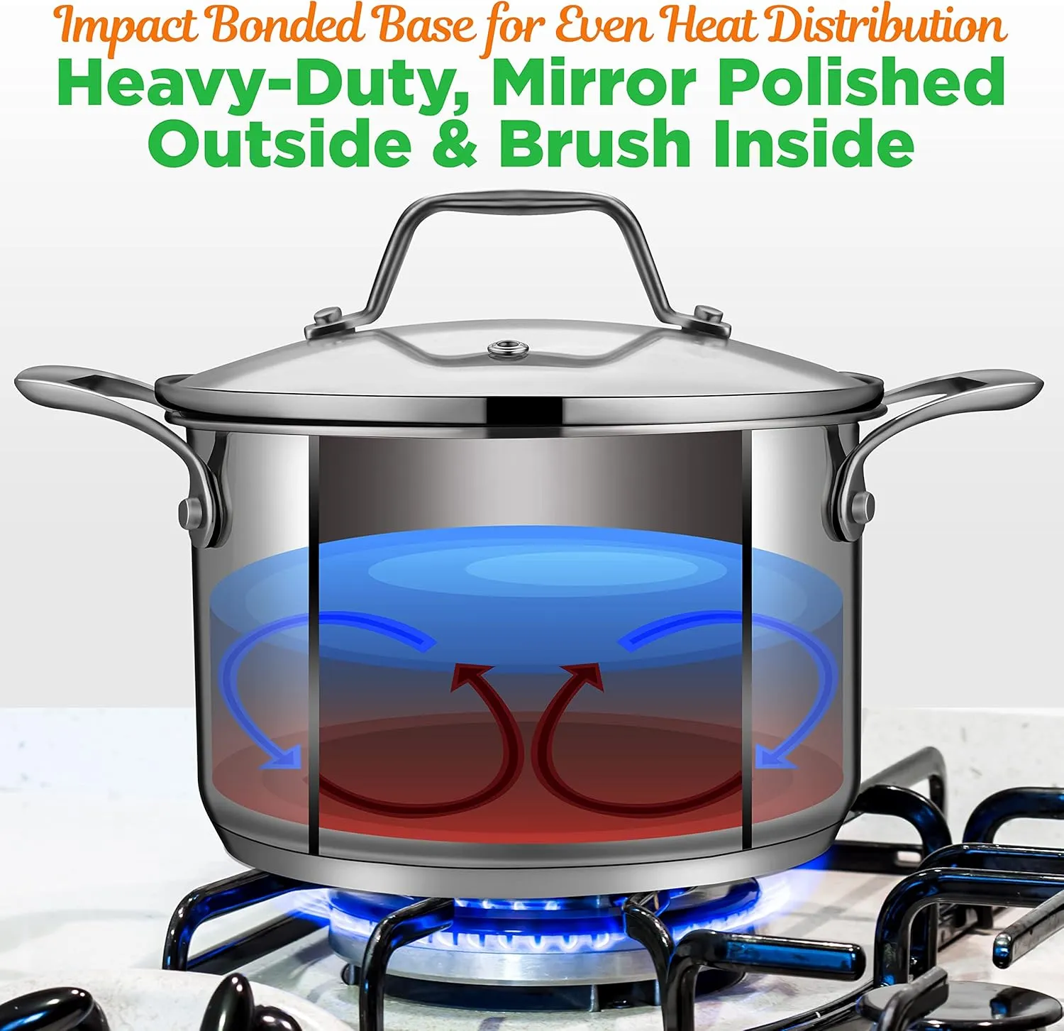 NutriChef 3-Quart Stainless Steel Pot with Glass Lid - 18/8 Food Grade Heavy Duty Cookware Stockpot for Stews, Simmering & Soups, Dishwasher Safe, For Induction, Gas & Ceramic Cooktops - NCSP3