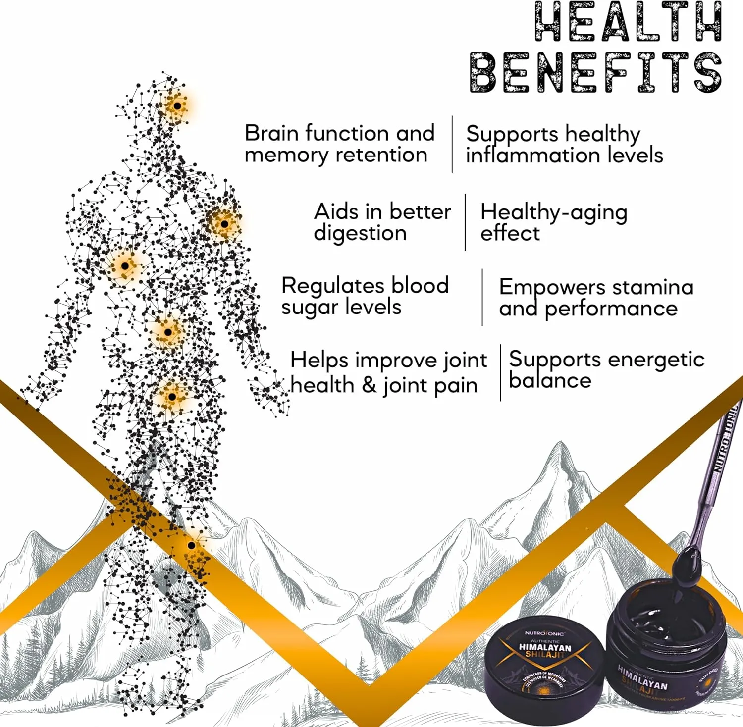 NutroTonic® Authentic Himalayan SHILAJIT® | 60 Days Sun Dried Organic Most Potent Premium Resin | Lab Tested for Safety | Natural Source of Fulvic Acid  86% & Humic Acid  10%