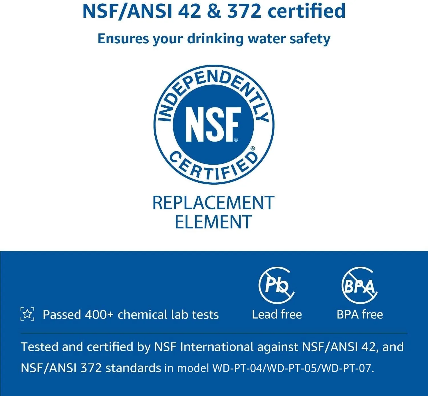[Original] Waterdrop WD-PF-01A Plus NSF Certified Replacement Filters for All Waterdrop Pitcher and Dispenser Filtration System, Reduces PFAS, PFOA/PFOS, Last Up to 200 Gallons (3 Packs)
