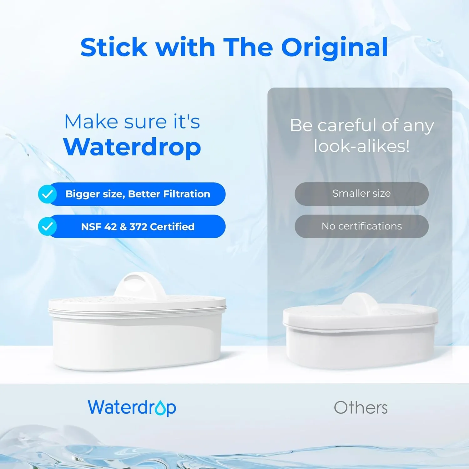 [Original] Waterdrop WD-PF-01A Plus NSF Certified Replacement Filters for All Waterdrop Pitcher and Dispenser Filtration System, Reduces PFAS, PFOA/PFOS, Last Up to 200 Gallons (3 Packs)