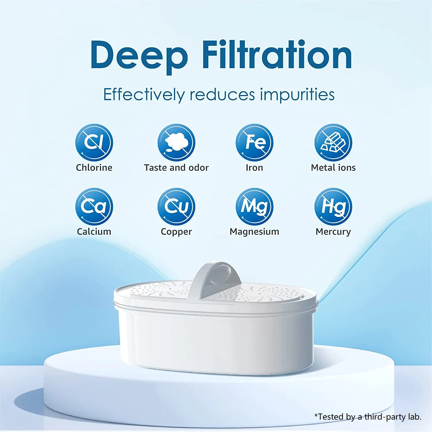 [Original] Waterdrop WD-PF-01A Plus NSF Certified Replacement Filters for All Waterdrop Pitcher and Dispenser Filtration System, Reduces PFAS, PFOA/PFOS, Last Up to 200 Gallons (3 Packs)