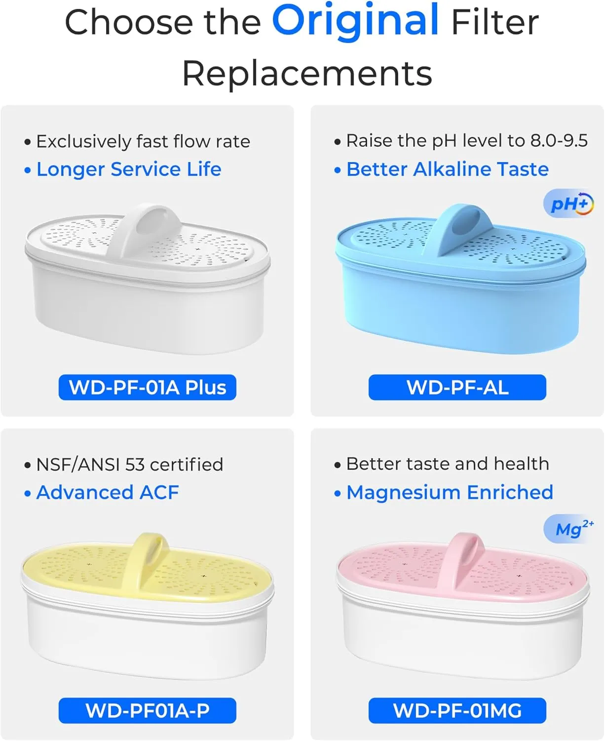 [Original] Waterdrop WD-PF-AL Replacement Alkaline Filters for All Waterdrop Pitcher Filtration System, Improved Coffee Taste, Last Up to 100 Gallons (Pack of 3)