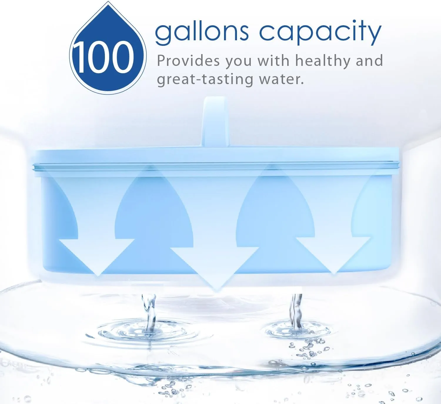 [Original] Waterdrop WD-PF-AL Replacement Alkaline Filters for All Waterdrop Pitcher Filtration System, Improved Coffee Taste, Last Up to 100 Gallons (Pack of 3)