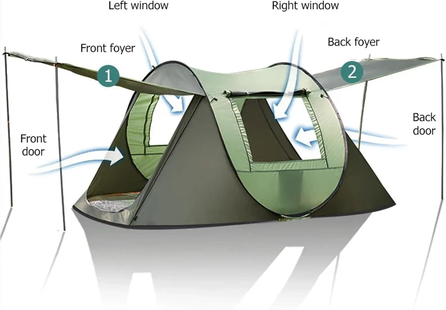 Outdoor Easy Pop Up Tents Compatible with Camping 3-4/5-8 Person Waterproof Automatic Setup Family Tent Travel Hiking Backpacking (Green 3 4 Person)