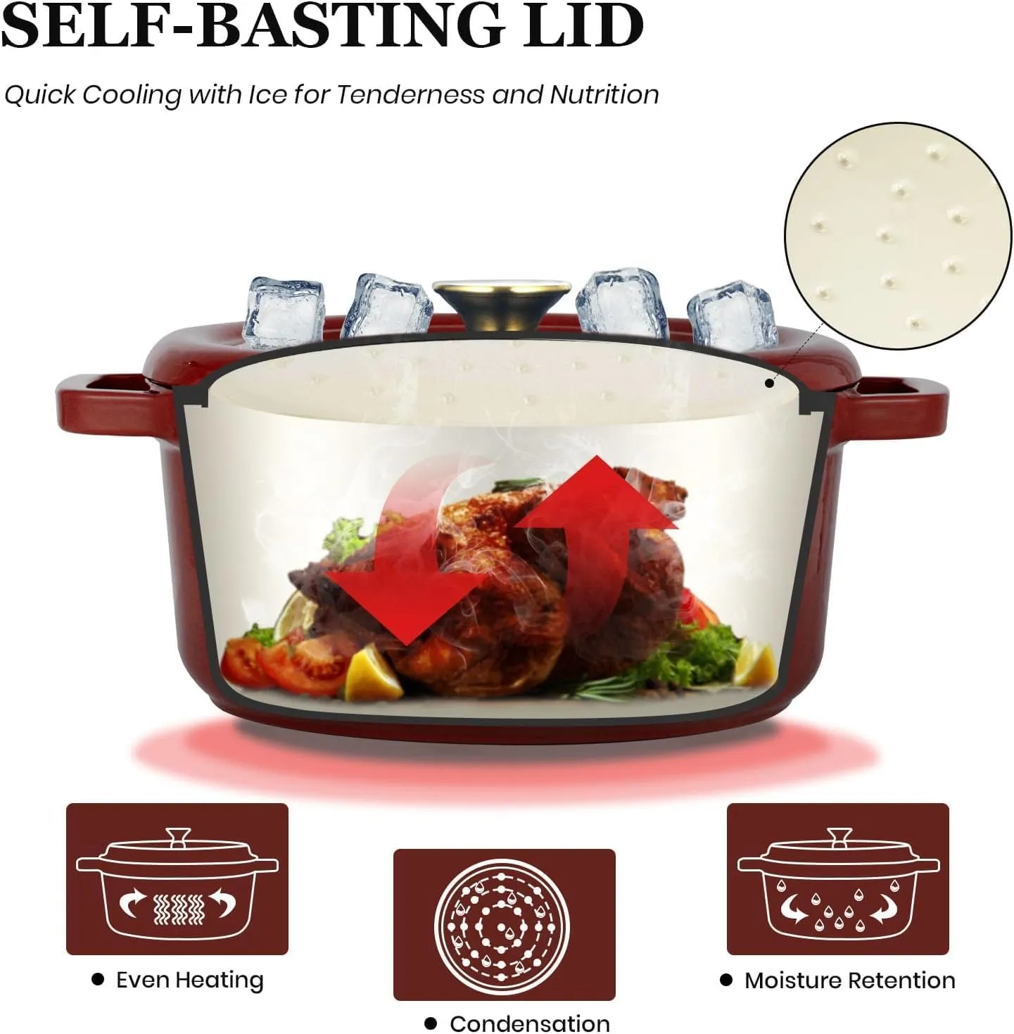 Overmont Enameled Cast Iron Dutch Oven - 5QT Pot with Lid Cookbook & Cotton Potholders - Heavy-Duty Cookware for Braising, Stews, Roasting, Bread Baking burgundy