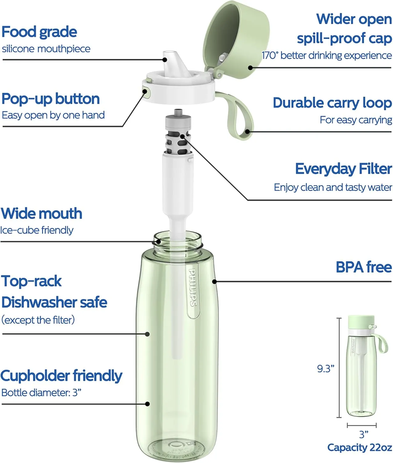 PHILIPS Filtered Water Bottle, BPA-Free Tritan Plastic Water Bottles, Replaces 450 Plastic Water Bottle with Reusable GoZero Everyday Water Filter, Portable Filtering Bottle for Travel, 22 oz, Green
