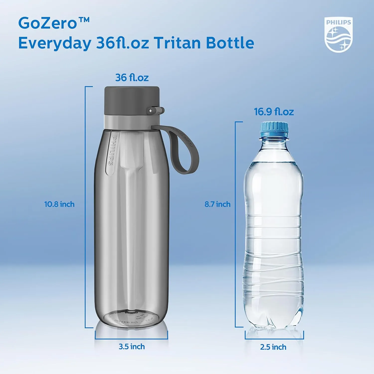 PHILIPS Filtered Water Bottle, BPA-Free Tritan Plastic Water Bottles, Replaces 450 Plastic Water Bottle with Reusable GoZero Everyday Water Filter, Portable Filtering Bottle for Travel, 36oz, Grey