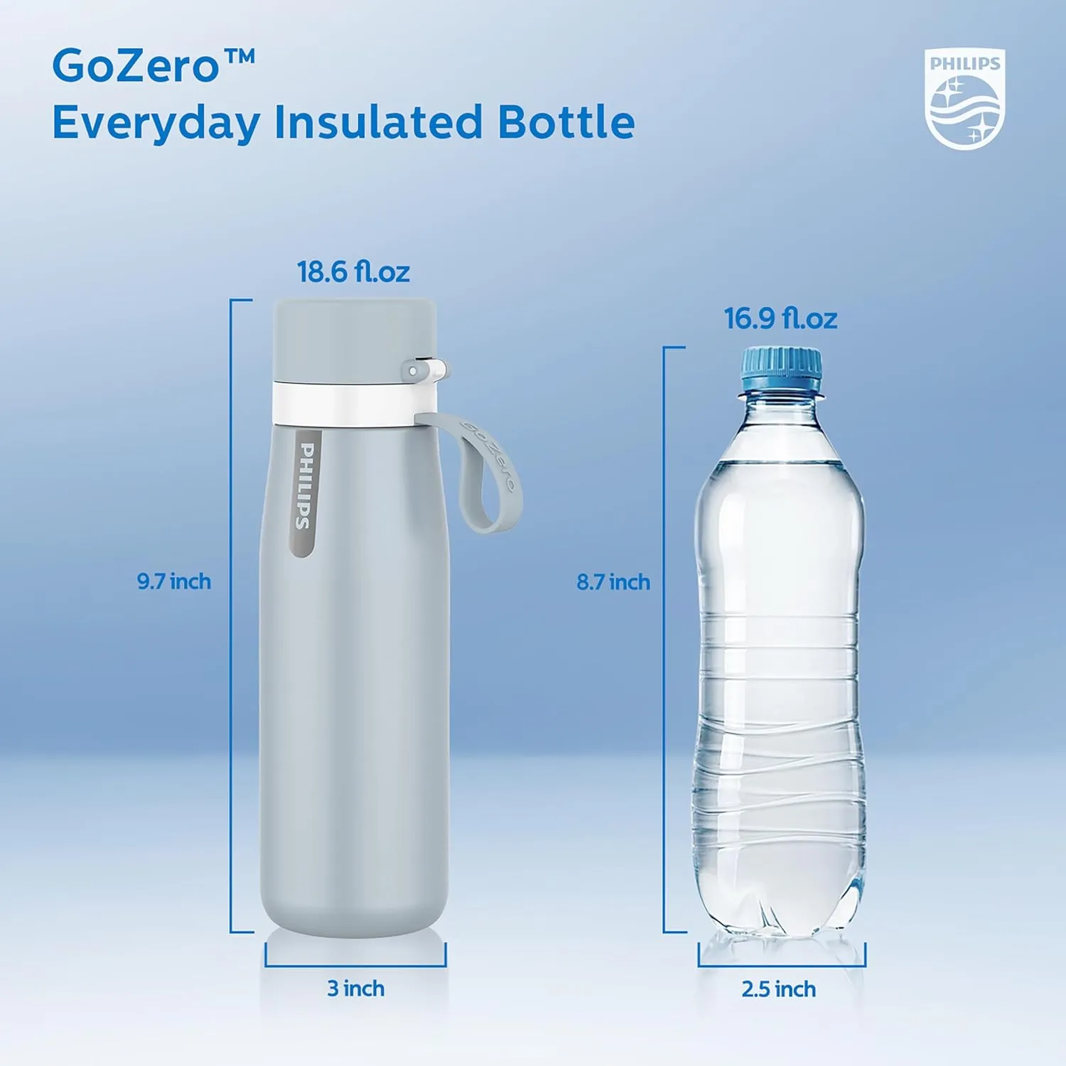 PHILIPS Water Bottle with Filter, Filter Water Bottle Stainless Steel with GoZero Everyday BPA-Free Tap Water Filter, Water Filter Bottle Keep Drink Cold 24 Hours, 1 Filter for 40 gal / 2 Months