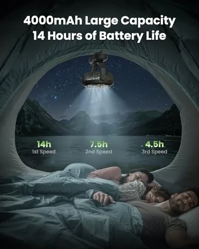 Portable Camping Fan w/ LED Lantern,Power Display 360° Head Rotation