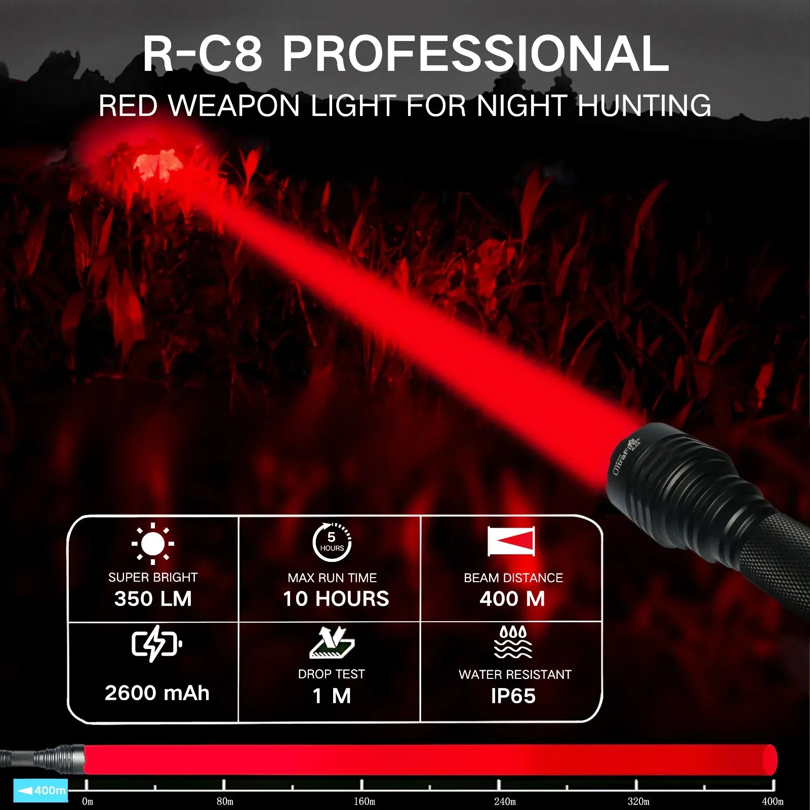 Powerful Red Light LED Flashlight 350m Focus Tactical Lantern Night Hunting Spotlight for Coyote Hogs Rabbit