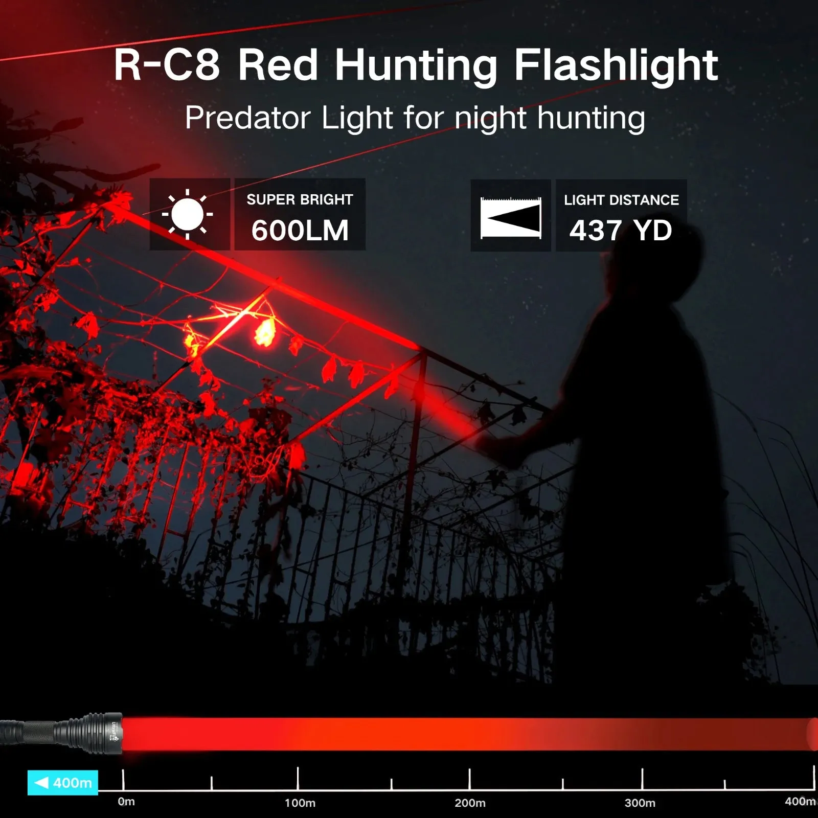 Powerful Red Light LED Flashlight 350m Focus Tactical Lantern Night Hunting Spotlight for Coyote Hogs Rabbit