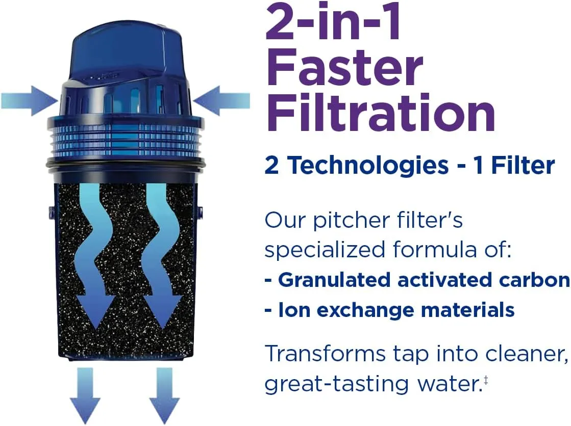 PUR Water Pitcher & Dispenser Replacement Filter 2-Pack, Genuine PUR Filter, 2-in-1 Powerful Filtration and Faster Filtration, 4-Month Value, Blue (PPF900Z2)