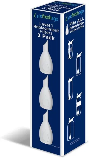 refresh2go Filter Replacements (3-Pack)