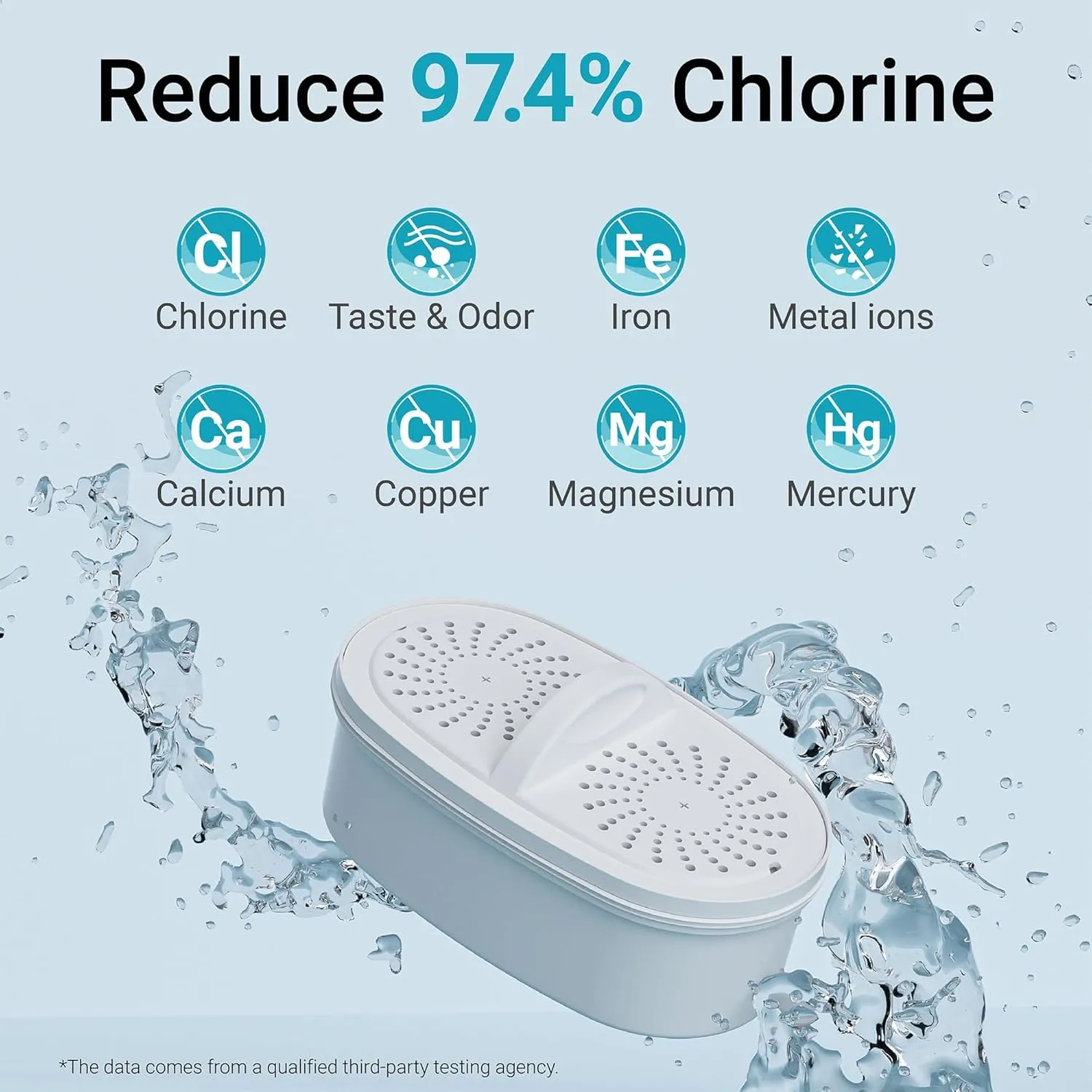 Replacement for All Waterdrop® Pitcher Filtration System, Fits Waterdrop WD-PF-01A Plus, Reduces PFOA/PFOS, Chlorine, Last Up to 3 Months or 200 Gallons (Pack of 4), AQUA CREST