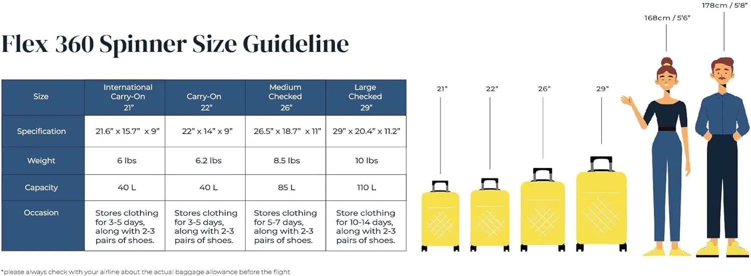 ROLLINK Flex 360 Large Checked Fully Collapsible Suitcase - Hardshell, Silent Smooth Double Spinner Wheels, Scratch, Water & Impact Resistant, TSA Approved Lock, (Atlantic Blue, Checked-Large 29-Inch)