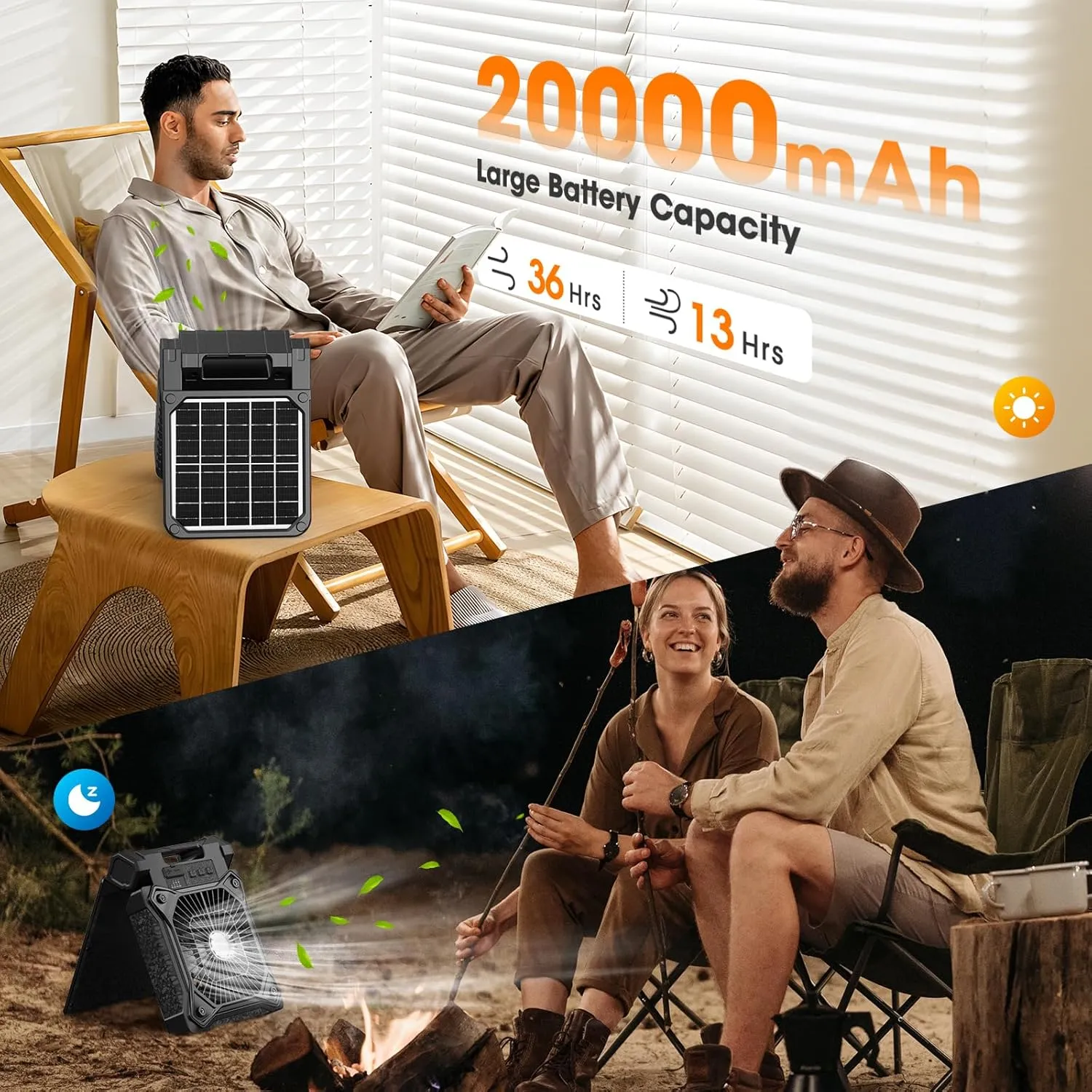 Solar Camping Fan with LED Lantern, 20000mAh Rechargeable Battery Powered with 10W Solar Panel, Quiet Battery Operated Tent Fan for Picnic, Barbecue, Fishing, Travel
