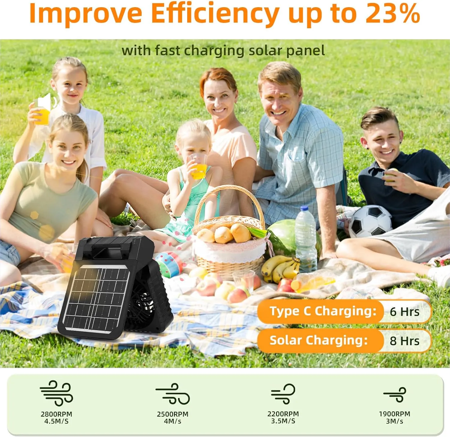 Solar Powered Fan for Camping 20000mAh Portable Rechargeable Solar Camping Fan for Tents with LED Light & Timer, 4 Speed Cordless Battery Powered for Outside Stay Cooling, Black