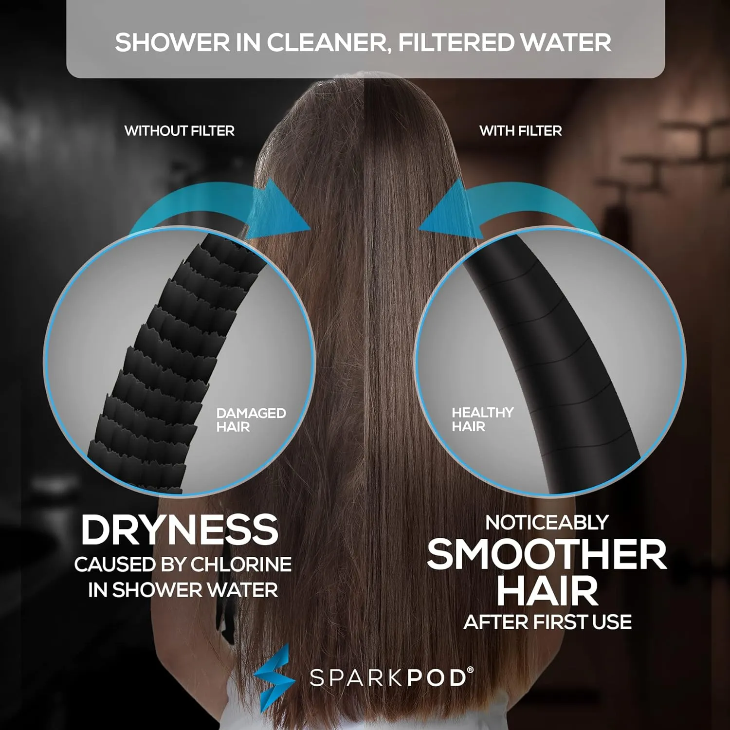 SparkPod 10-Mode Handheld Shower Head with Filter - 5" High Pressure Filtered Shower Head with Touch-to-Clean Nozzles, Built-In Power Jet, Stainless Steel 6ft Hose & Bracket (Oil-Rubbed Bronze)