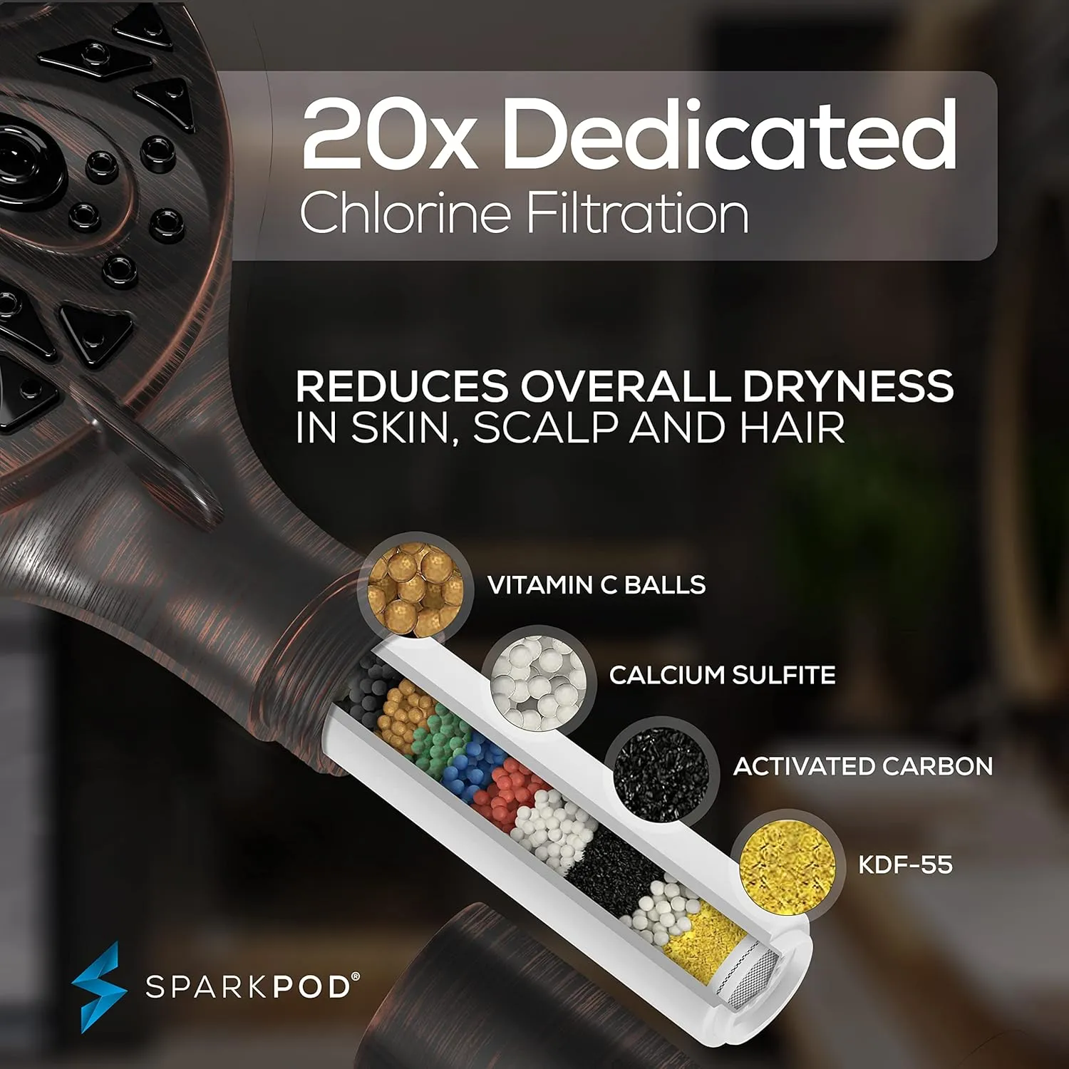 SparkPod 10-Mode Handheld Shower Head with Filter - 5" High Pressure Filtered Shower Head with Touch-to-Clean Nozzles, Built-In Power Jet, Stainless Steel 6ft Hose & Bracket (Oil-Rubbed Bronze)