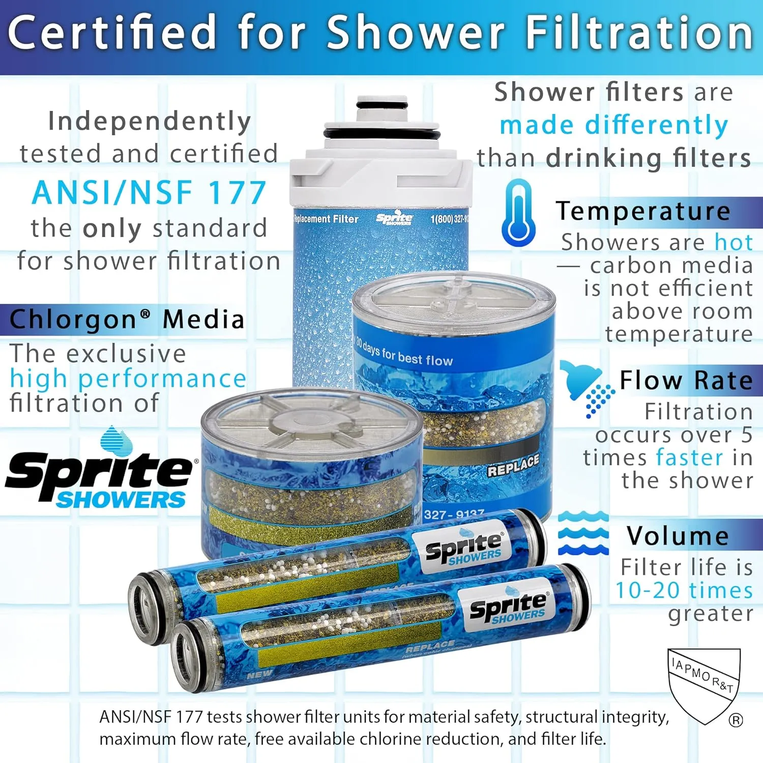 Sprite Showers Pure 7-Setting Filtered 1.75GPM Shower Handle in Chrome