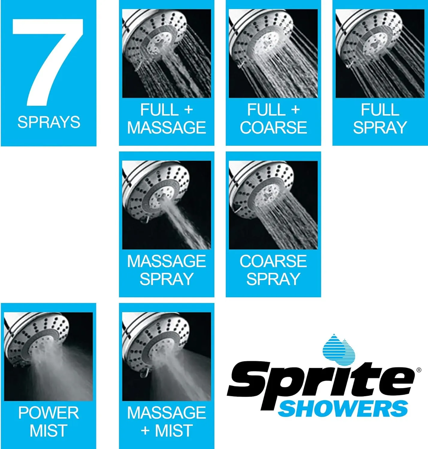Sprite Showers Pure 7-Setting Filtered 1.75GPM Showerhead in Brushed Nickel (AE7E-BN-R)