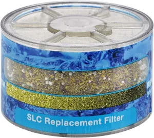 Sprite Showers SLC-R Slim-Line Shower Filter Replacement Cartridge, 1 Count (Pack of 1), Blue