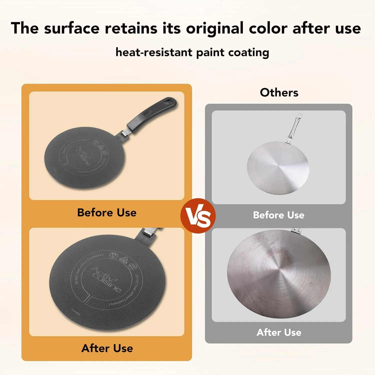 Stainless Steel Heat Diffuser for Electric Glass Gas Ceramic Cooktop, Induction Adapter Simmer Plate, Gas Stove Converter Disk with Removable Handle, Black 7.87 inch