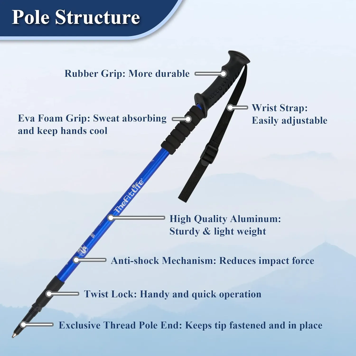 TheFitLife Nordic Walking Trekking Poles - 2 Sticks with Anti-Shock and Quick Lock System, Telescopic, Collapsible, Ultralight for Hiking, Camping, Mountaining, Backpacking, Walking, Trekking