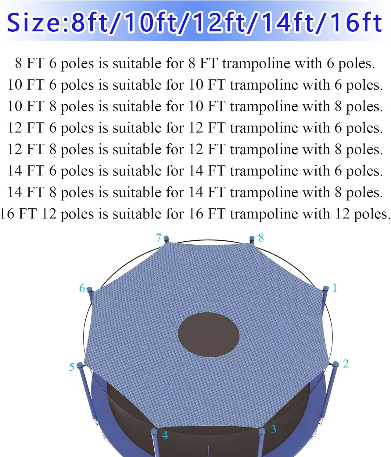 Trampoline Shade Cover for 8ft-16ft Round Outdoor Trampoline, Anti-UV Trampoline Cover(12FT, 6 Poles)
