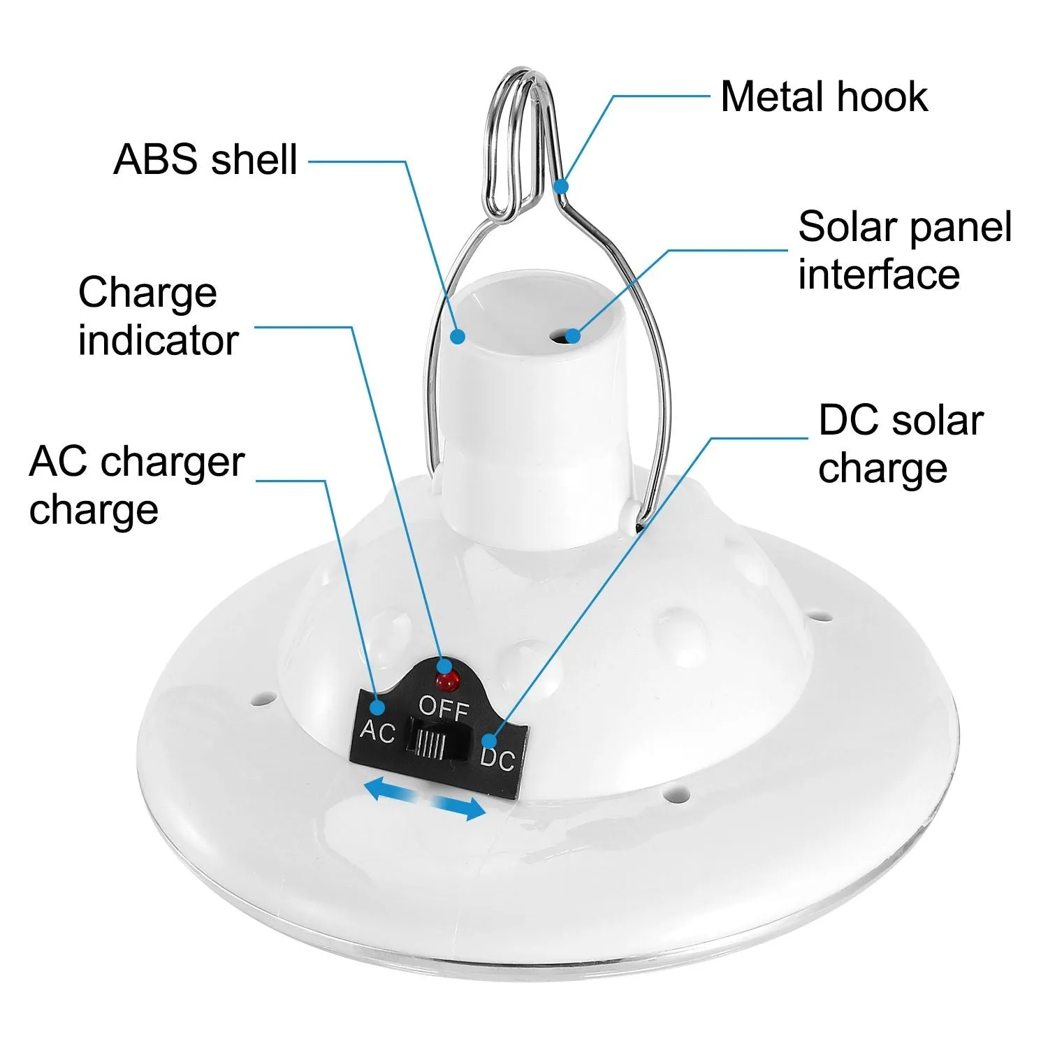 Trending product Light LED Solar Light Lamp Hanging Bulb Portable Best-reviewed Camping Emergency Lantern