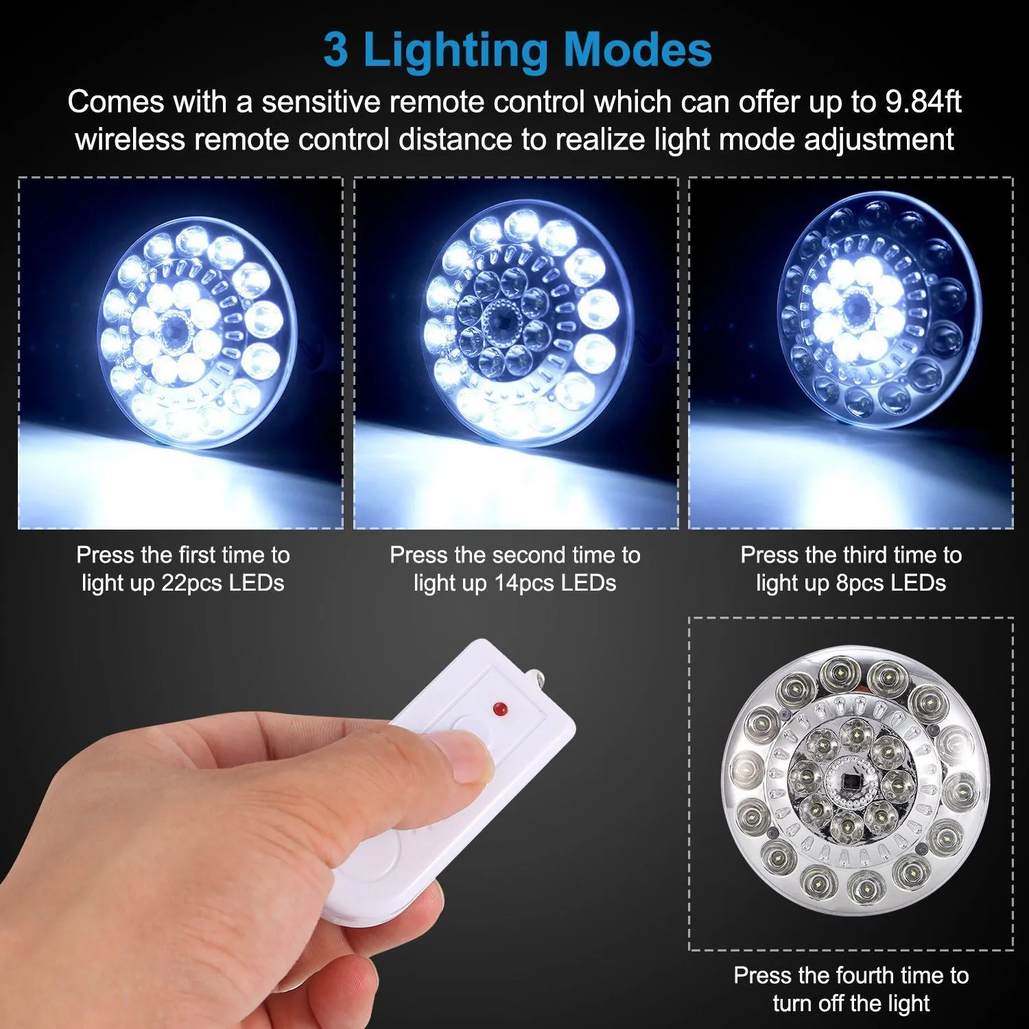 Trending product Light LED Solar Light Lamp Hanging Bulb Portable Best-reviewed Camping Emergency Lantern