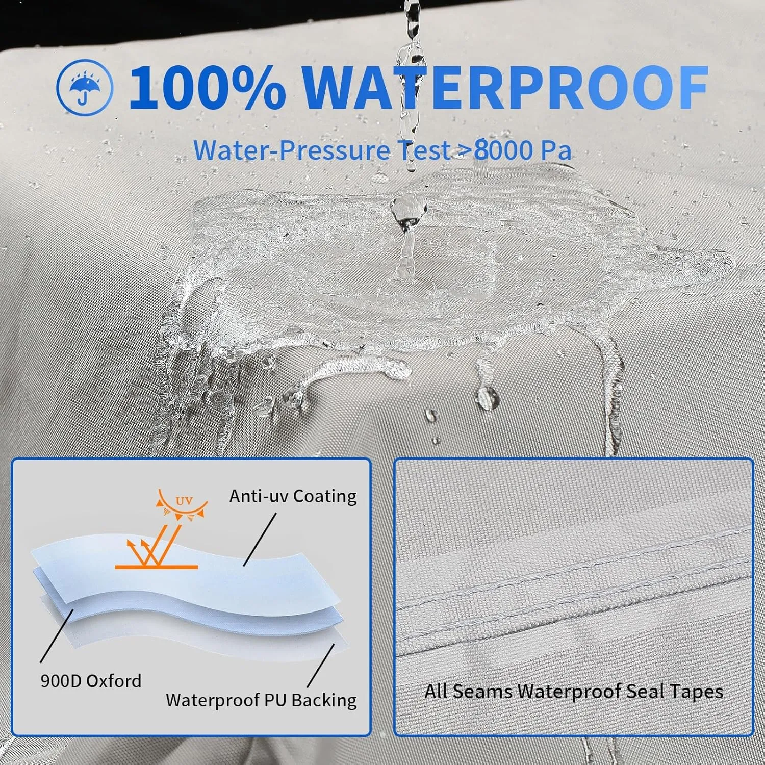 True 900D Oxford Tearproof Anti-Scratch Pop Up Camper Tent Trailer Cover 100% Waterproof Anti-UV Folding Camping Trailer RV Cover with 7 PCS Reinforced Windproof Straps for Motorhome (Gray, 10'-12')