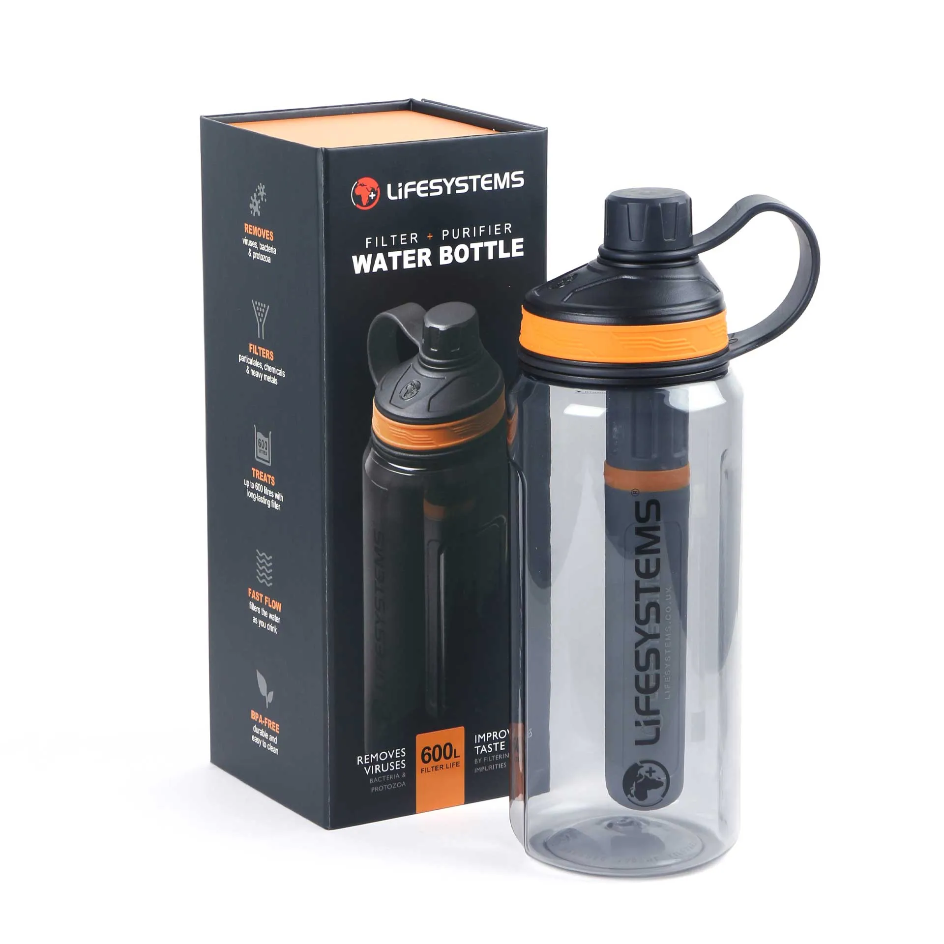 Water Filter Purifier Bottle