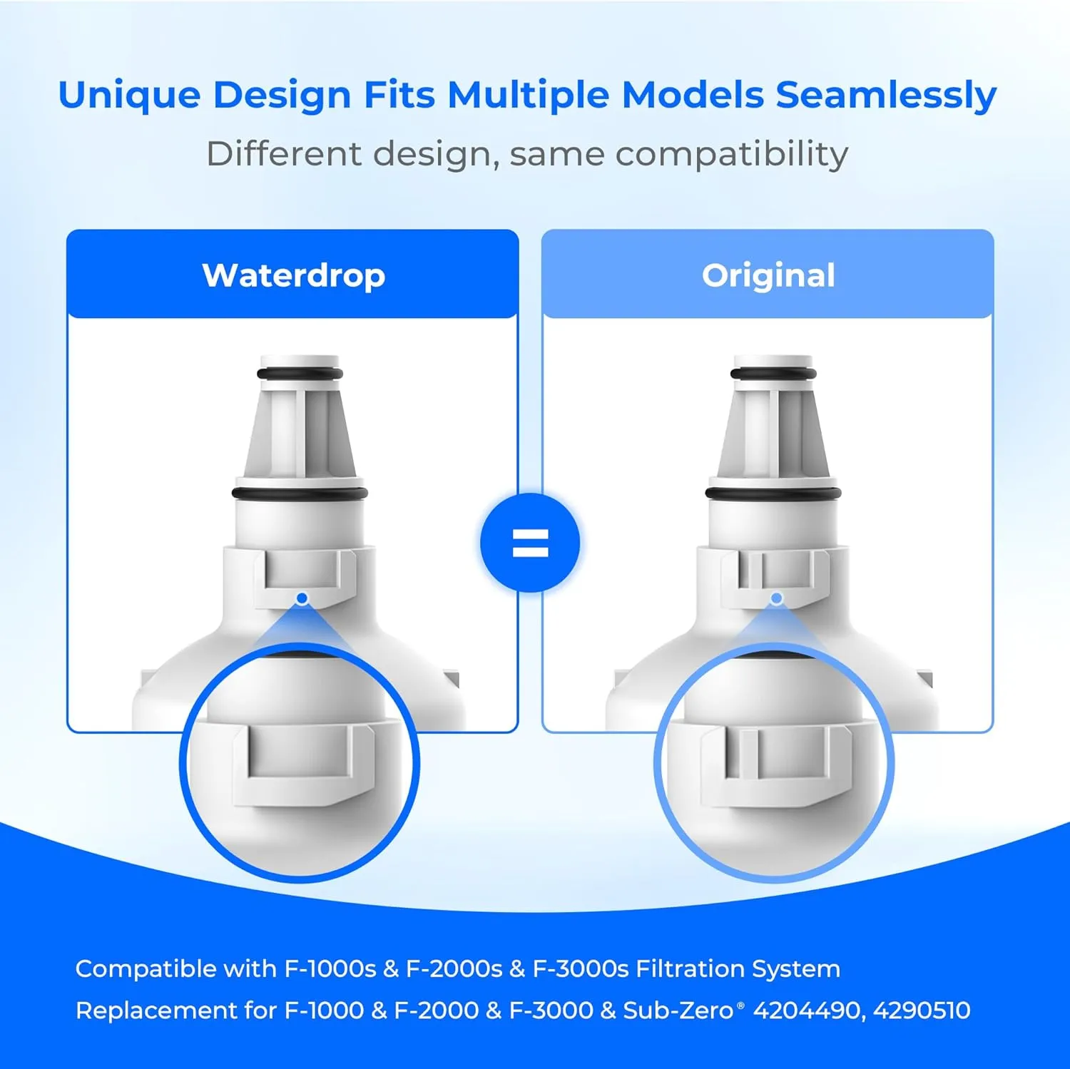 Waterdrop F-1000,4204490 Water Filter, Replacement for Sub-Zero® 4204490, 4290510, InSinkErator® F-1000 F-2000 F-3000 Filter and AquaPure AP Easy C-Complete, Subzero Water Filter,NSF/ANSI 42